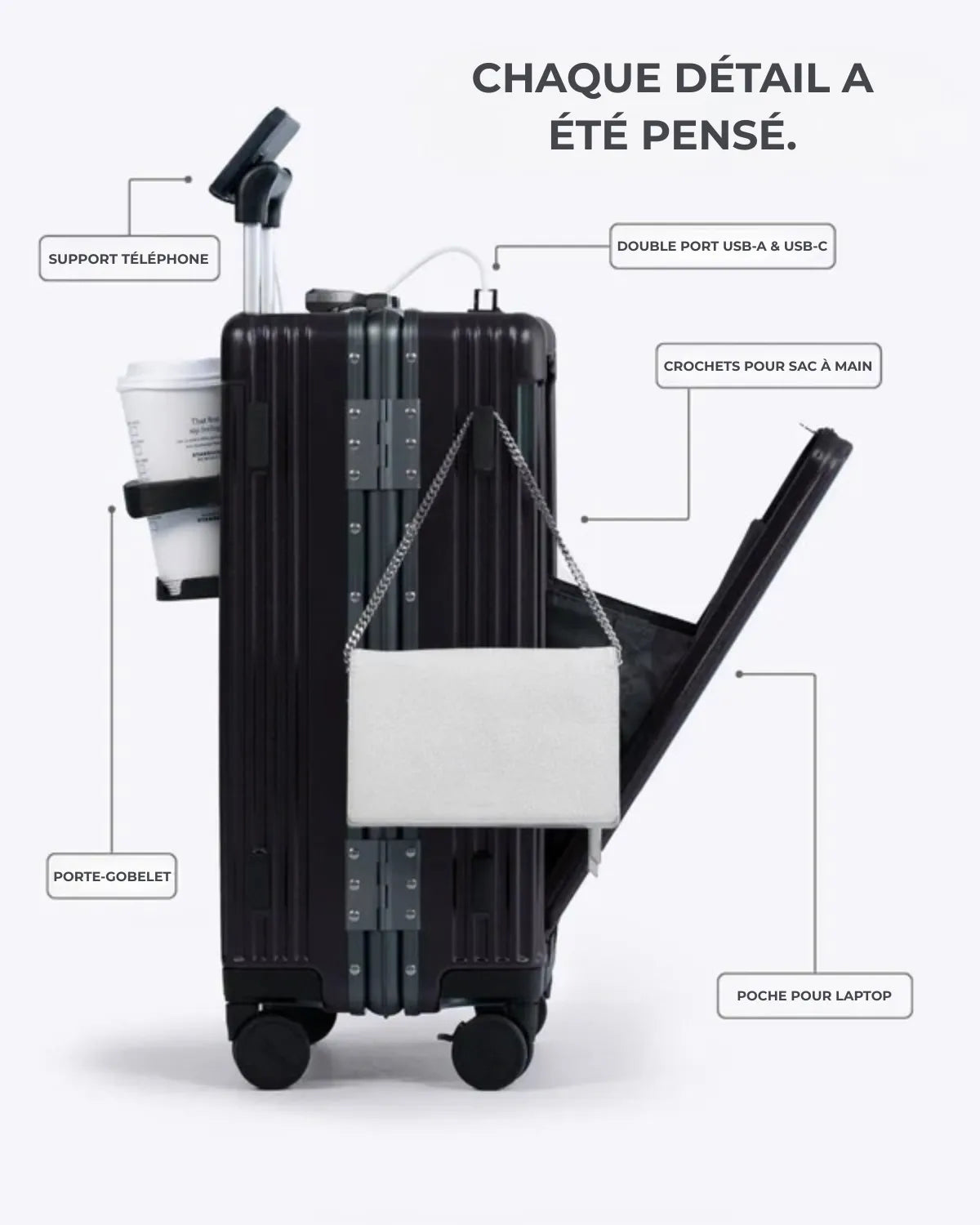 Valise cabine : tout-en-un